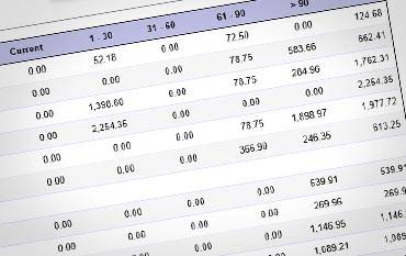Carlsbad Factoring Companies Account Receivables Financing